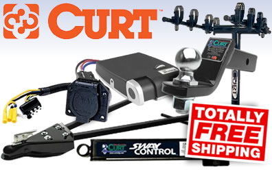 Curt Manufacturing