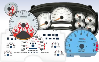 Gauge Faces