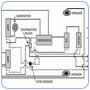 How to Diagnose Electrical Ground Issues