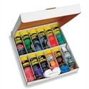 Car Care Kits