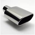 Jones Exhaust Tips