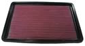 K&N 33-2129 - K&N Washable Lifetime Performance Air Filters