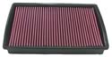 K&N 33-2247 - K&N Washable Lifetime Performance Air Filters