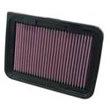 K&N 33-2360 - K&N Washable Lifetime Performance Air Filters