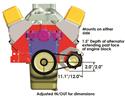 Powermaster Drag Race Alternator Kits