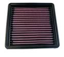 Summit Racing® Replacement Performance Air Filters