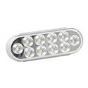 Summit Racing® Reverse Lights