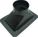 Allstar Performance ALL42140 - Allstar Performance Brake Ducts