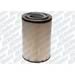 Click here for more information about ACDelco A1301C - ACDelco Air Filter Elements