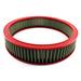 Click here for more information about AFE Power 10-10022 - aFe Pro 5R Air Filter Elements