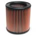 Click here for more information about Airaid 800-890 - Airaid Premium Air Filters