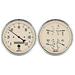 Click here for more information about Auto Meter 1803 - Auto Meter Antique Beige Analog Gauge Kits