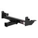 Click here for more information about Curt Manufacturing 31109 - CURT Manufacturing Winch Mounts