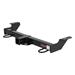 Click here for more information about Curt Manufacturing 31180 - CURT Manufacturing Winch Mounts