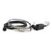Click here for more information about Edge Products 98603 - Edge EAS Starter Kits