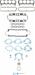 Fel-Pro Z2804 - Fel-Pro Performance Full Engine Gasket Sets