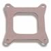 Holley 508-9 - Holley Throttle Body Gaskets