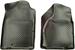 Husky Liners 30801 - Husky Front Seat Floor Liners