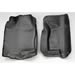 Husky Liners 31301 - Husky Front Seat Floor Liners