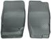 Click here for more information about Husky Liners 33752 - Husky Classic Style Floor Liners