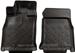 Click here for more information about Husky Liners 35471 - Husky Classic Style Floor Liners