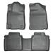 Click here for more information about Husky Liners 98512 - Husky WeatherBeater Floor Liners