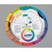 Kafka CWW - Kafka Paint Color Wheels