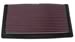 Click here for more information about K&amp;N 33-2024 - K&amp;N Washable Lifetime Performance Air Filters