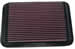 Click here for more information about K&amp;N 33-2050-1 - K&amp;N Washable Lifetime Performance Air Filters