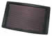 Click here for more information about K&amp;N 33-2068 - K&amp;N Washable Lifetime Performance Air Filters
