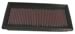 Click here for more information about K&amp;N 33-2087 - K&amp;N Washable Lifetime Performance Air Filters