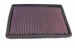 Click here for more information about K&amp;N 33-2141-1 - K&amp;N Washable Lifetime Performance Air Filters