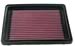 Click here for more information about K&amp;N 33-2143 - K&amp;N Washable Lifetime Performance Air Filters