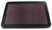 Click here for more information about K&amp;N 33-2144 - K&amp;N Washable Lifetime Performance Air Filters