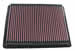 Click here for more information about K&amp;N 33-2156 - K&amp;N Washable Lifetime Performance Air Filters