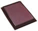Click here for more information about K&amp;N 33-2187 - K&amp;N Washable Lifetime Performance Air Filters