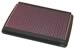 Click here for more information about K&amp;N 33-2233 - K&amp;N Washable Lifetime Performance Air Filters