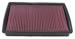 K&amp;amp;N 33-2247 - K&amp;amp;N Washable Lifetime Performance Air Filters