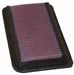 Click here for more information about K&amp;N 33-2252 - K&amp;N Washable Lifetime Performance Air Filters
