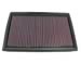 Click here for more information about K&amp;N 33-2272 - K&amp;N Washable Lifetime Performance Air Filters