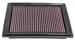 Click here for more information about K&amp;N 33-2305 - K&amp;N Washable Lifetime Performance Air Filters