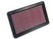 Click here for more information about K&amp;N 33-2343 - K&amp;N Washable Lifetime Performance Air Filters