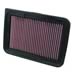 Click here for more information about K&amp;N 33-2360 - K&amp;N Washable Lifetime Performance Air Filters