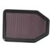 Click here for more information about K&amp;N 33-2364 - K&amp;N Washable Lifetime Performance Air Filters