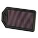 Click here for more information about K&amp;N 33-2377 - K&amp;N Washable Lifetime Performance Air Filters