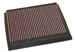 Click here for more information about K&amp;N 33-2767 - K&amp;N Washable Lifetime Performance Air Filters
