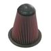 K&amp;amp;N E-0945 - K&amp;amp;N Washable Lifetime Performance Air Filters