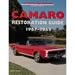 Click here for more information about Motorbooks International 780760301609 - Motorbooks Automotive Reference Books