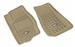 Click here for more information about Rugged Ridge TL-8390410 - Rugged Ridge All-Terrain Floor Liners