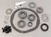 Richmond Gear 8310201 - Richmond Gear Complete Ring and Pinion Installation Kits